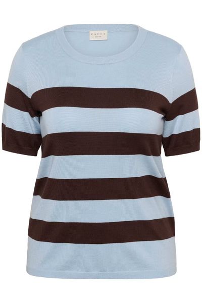 Hovedbilde KC Lizzy Pullover, Blue fog/brown